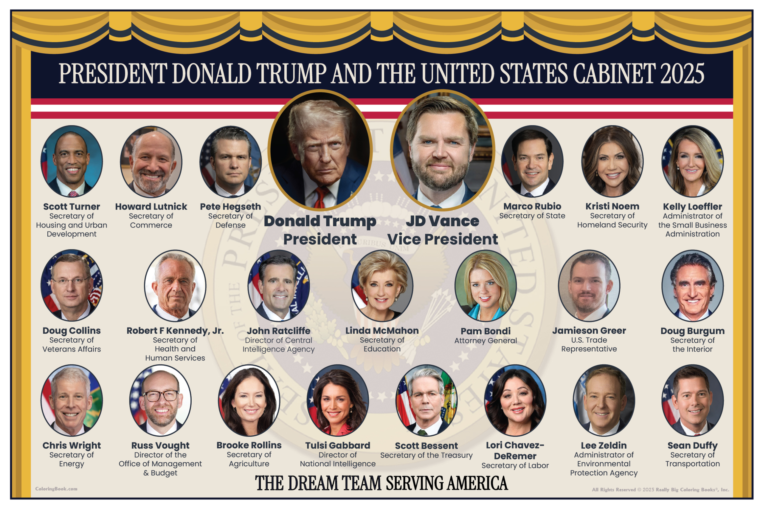President Donald J Trump Vice President JD Vance and The United States Cabinet, A 12″ x 18″ card stock gloss laminate poster of The American Dream Team 2025